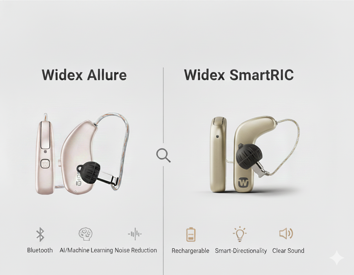 Widex Allure vs Widex SmartRIC