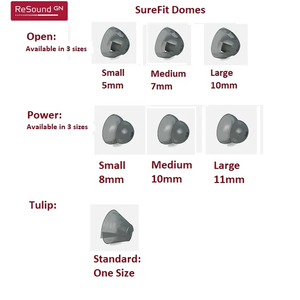 Cupolino Sure Fit 3 Aperto