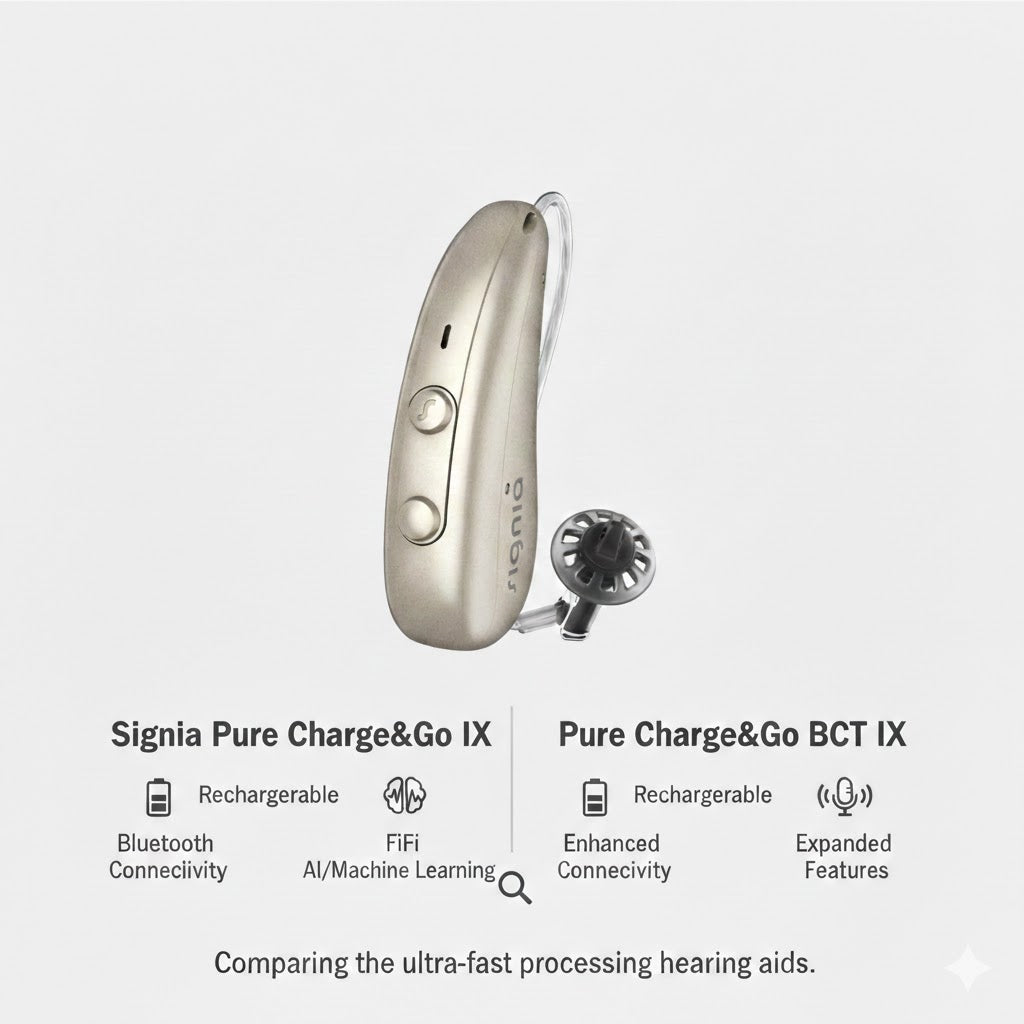 Signia IX vs BCT IX (2026): differenze, Bluetooth e quale scegliere