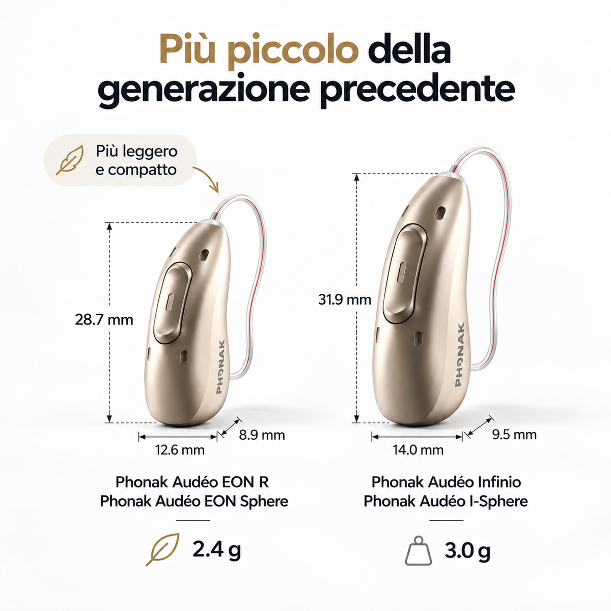 Audéo™ EON Sphere E90 Hearing aids
