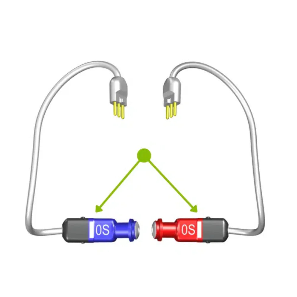 Ricevitore Phonak 5.0