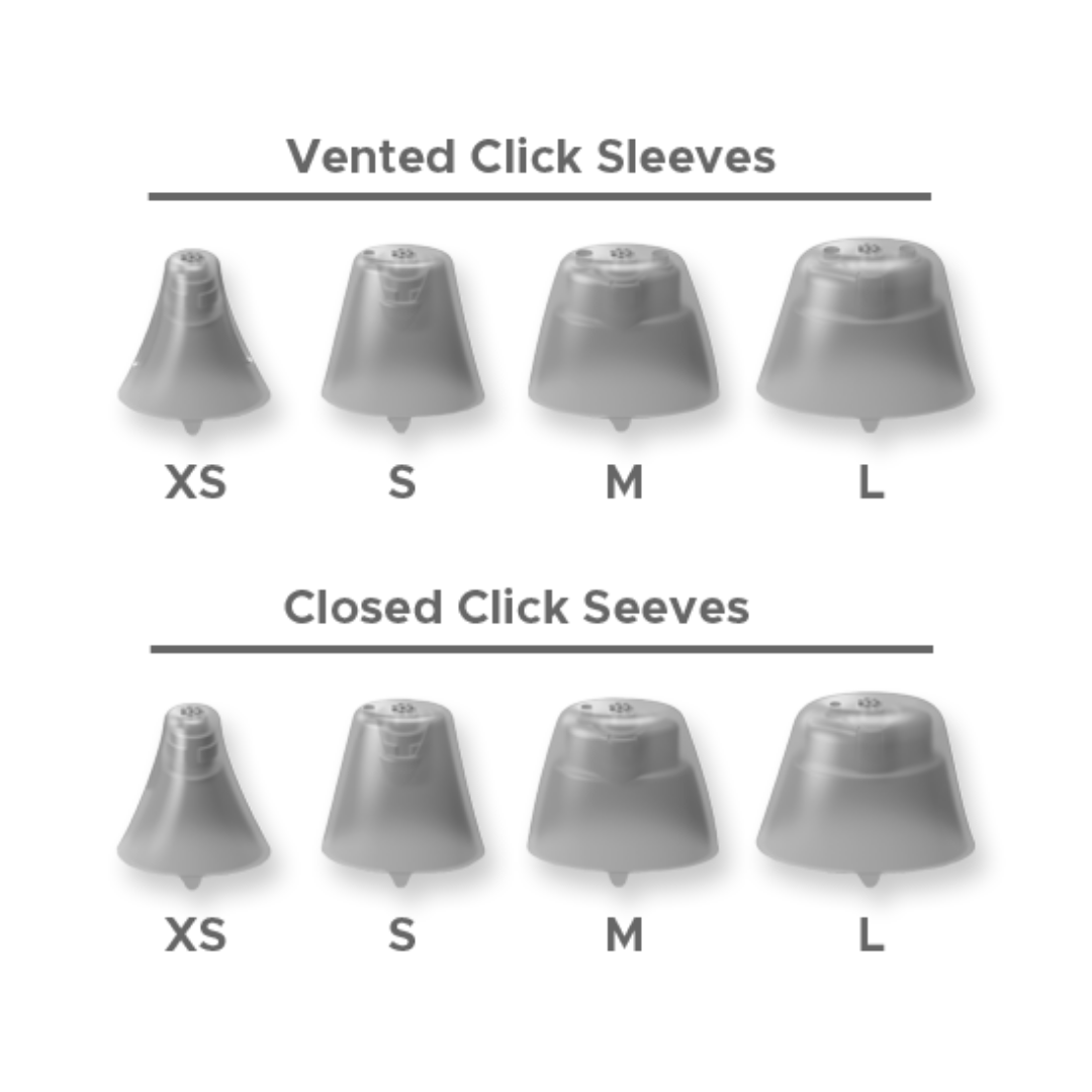Il kit di manutenzione stereo